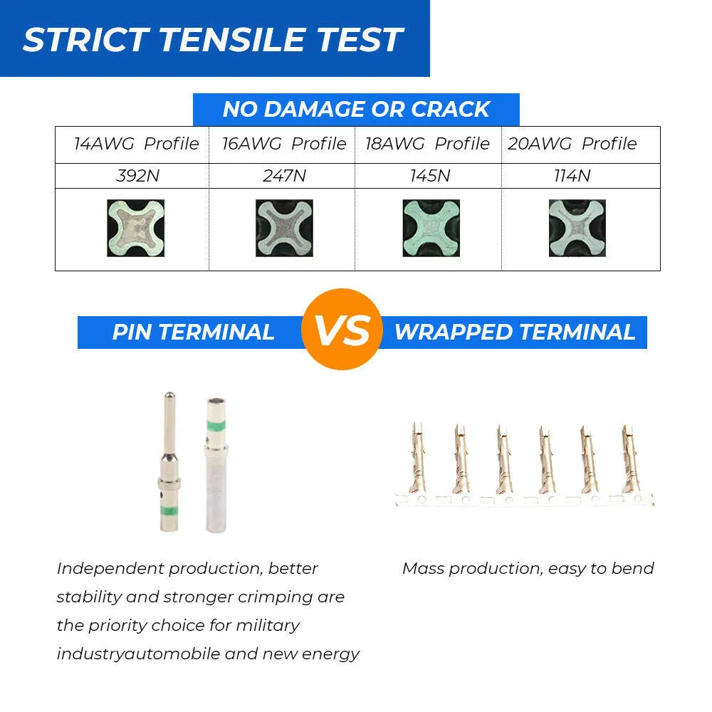 1000PCS Waterproof Deutsch DT Connector Kit with Crimp Tool