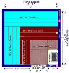 DIY 7 x 7 Aspen Interior Sauna Liner Kit