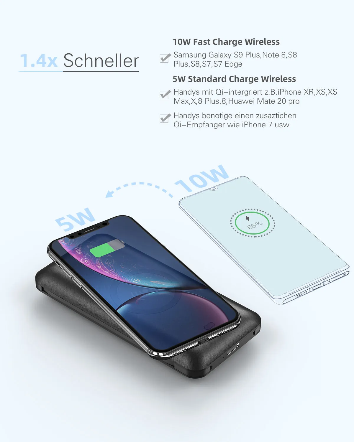 Factory Six in One AC plug Wireless fast Charger Power Bank 10,000 mAH PD18W 5.1A quick charger support  PD 3.0, QC 3.0,Heloideo PB163ACW-B