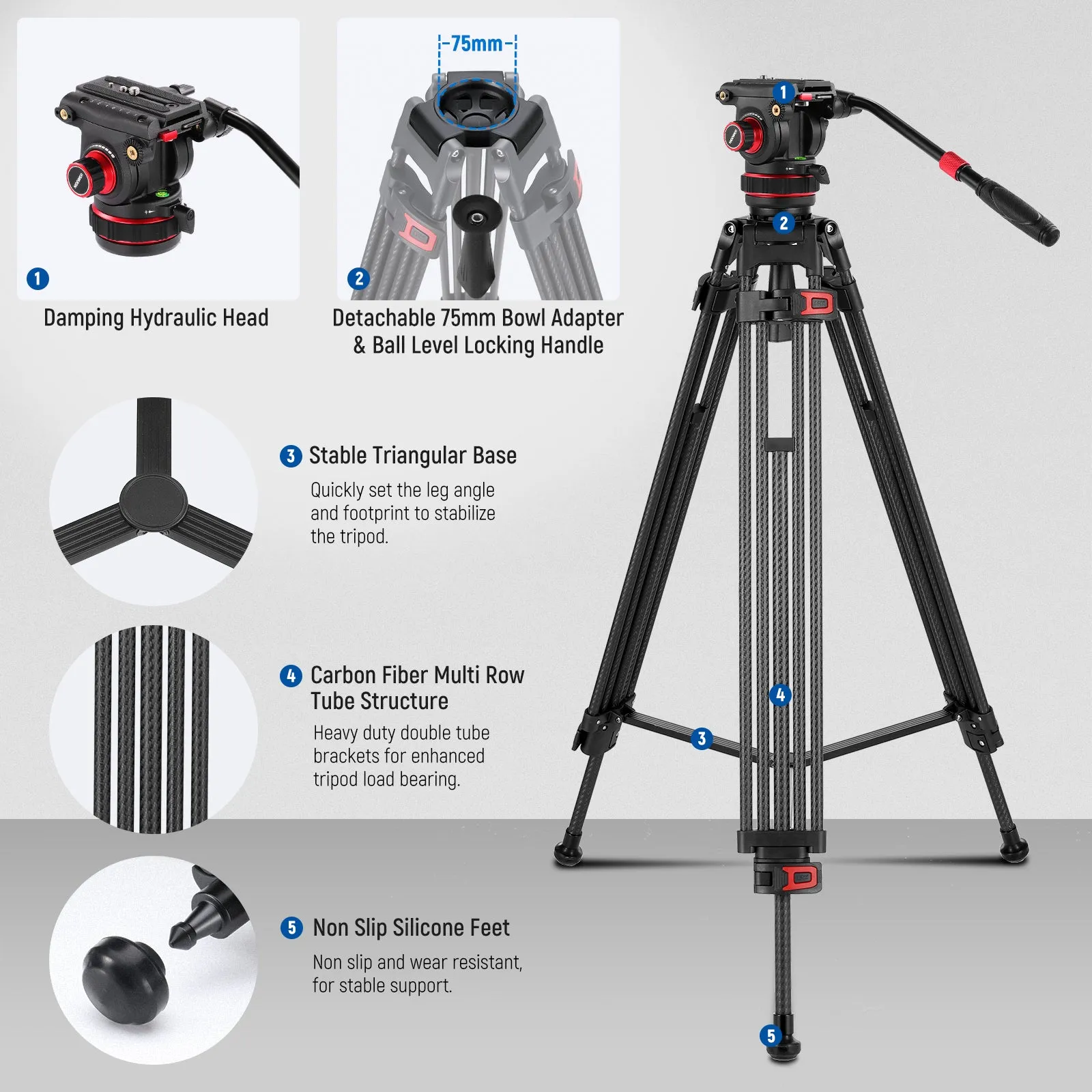 NEEWER TP76 78" Pro Video Tripod Carbon Fiber