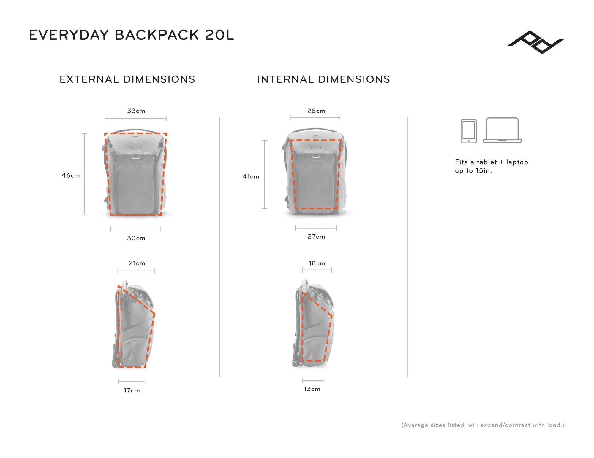 Peak Design Everyday Backpack V2 20L - Midnight