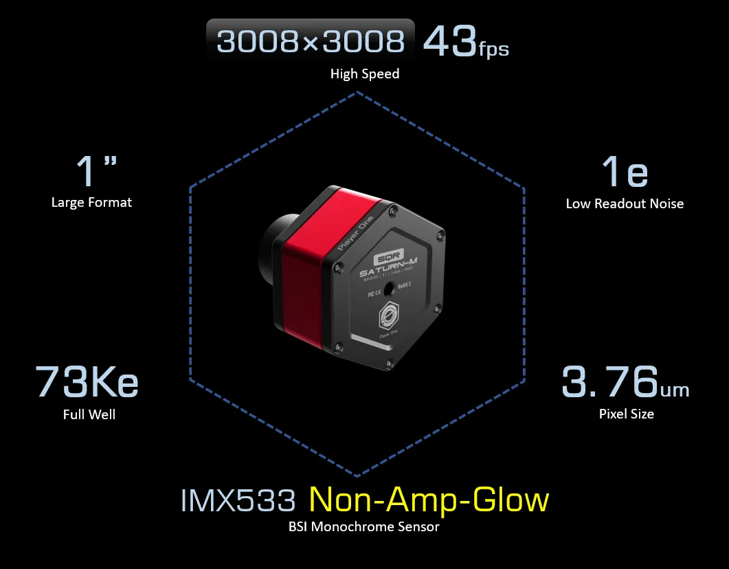 Player One Astronomy Saturn-M SQR (IMX533)USB3.0 Mono Camera