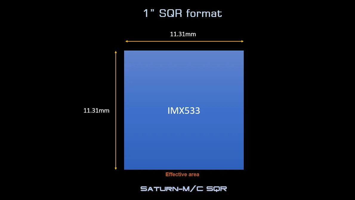 Player One Astronomy Saturn-M SQR (IMX533)USB3.0 Mono Camera