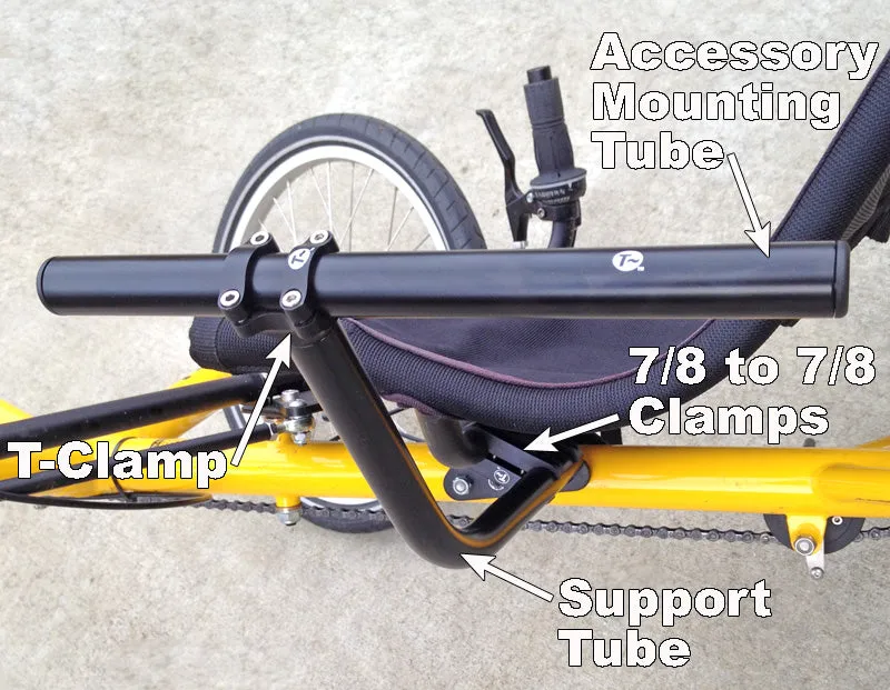 Terratrike SeatSide Mount Kit (Bottom of Seat)